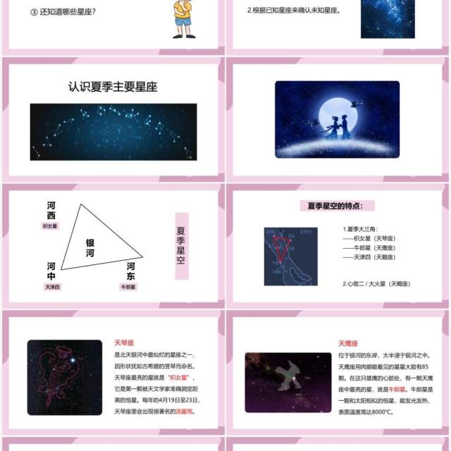 教科版六年级科学下册在星空中课件PPT模板