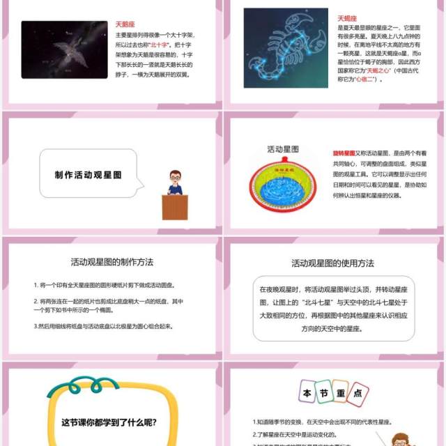 教科版六年级科学下册在星空中课件PPT模板