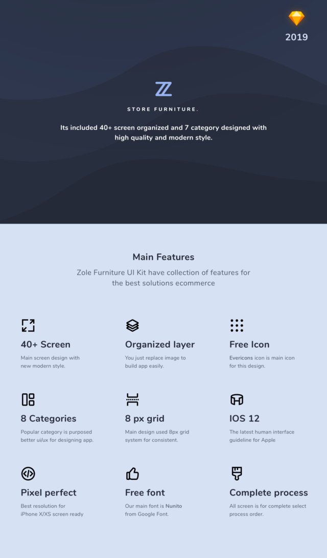 用于Sketch。，Zole Furniture UI Kit设计的电子商务商店的高品质模板
