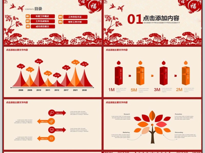 年终总结汇报计划PPT