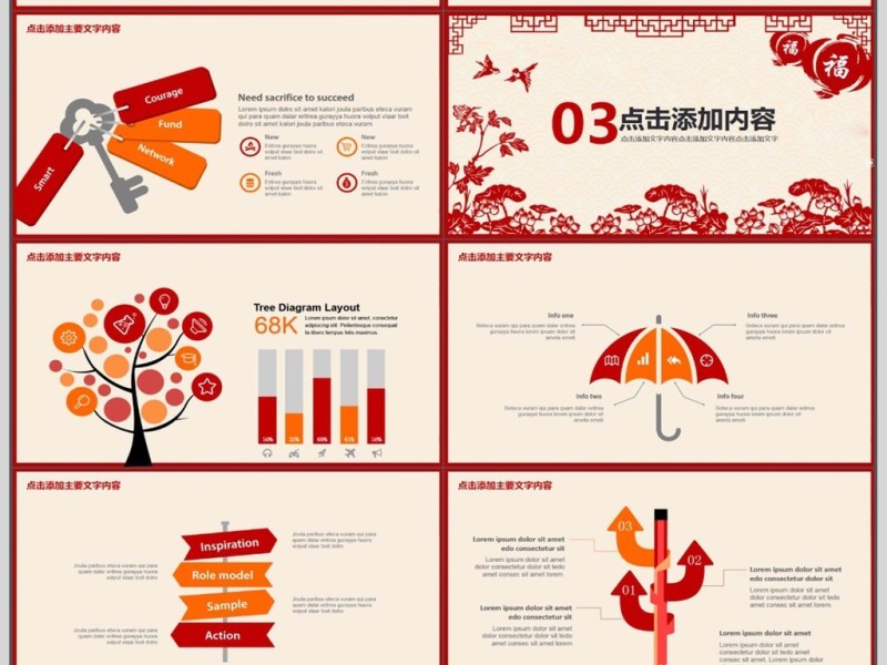 年终总结汇报计划PPT