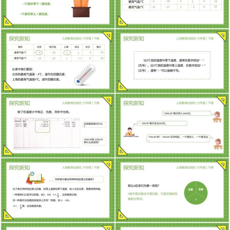 部编版六年级数学下册负数的初步认识课件PPT模板