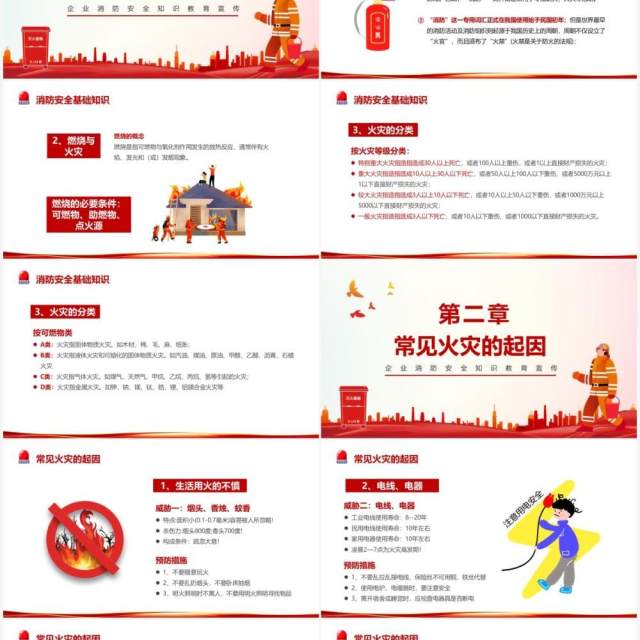 红色企业强化消防宣传普及消防知识安全教育PPT模板 红色企业强化消防宣传普及消防知识安全教育PPT模板
