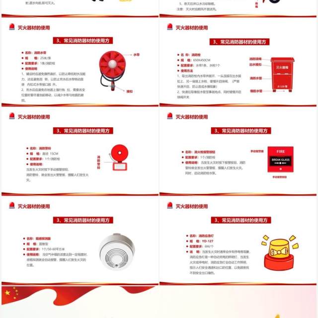 红色企业强化消防宣传普及消防知识安全教育PPT模板 红色企业强化消防宣传普及消防知识安全教育PPT模板