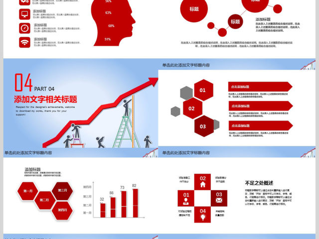 2018财务部工作汇报年终总结PPT