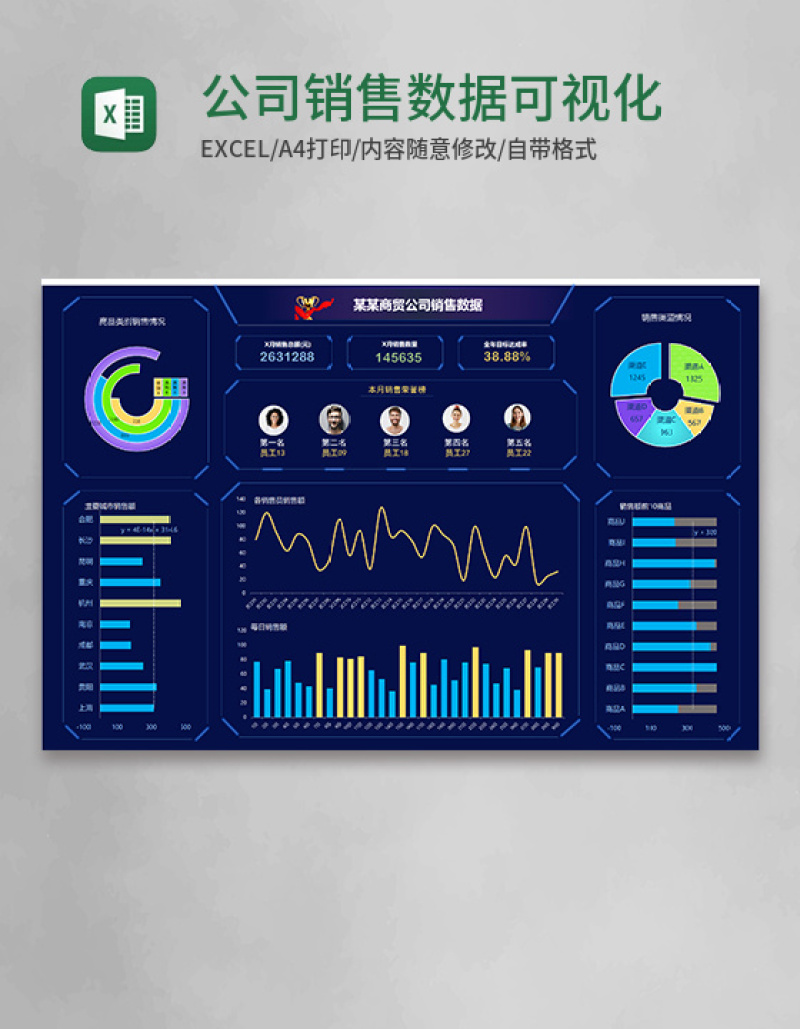 公司销售数据可视化Execl模板