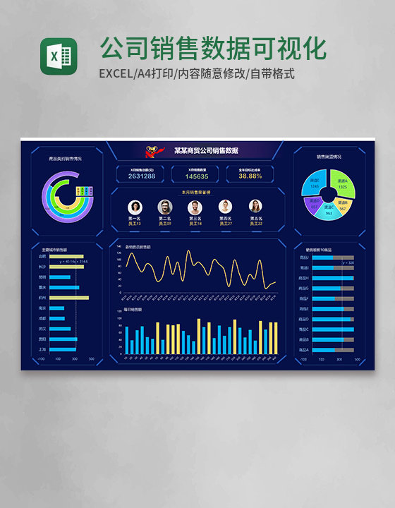 公司销售数据可视化Execl模板