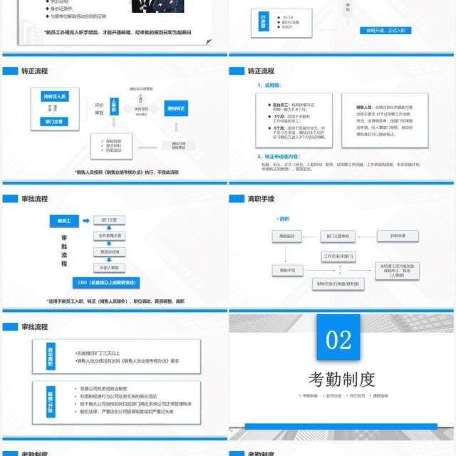 蓝色商务风人事制度及工作流程PPT模板