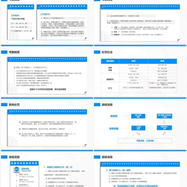 蓝色商务风人事制度及工作流程PPT模板