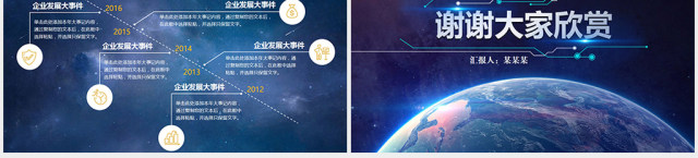 企业发展时间轴公司历程大事件PPT模板 企业发展时间轴公司历程大事件PPT模板