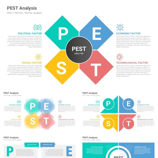 企业战略宏观环境分析信息图PPT模板素材PEST PESTLE PESTEL Analysis