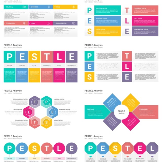 企业战略宏观环境分析信息图PPT模板素材PEST PESTLE PESTEL Analysis