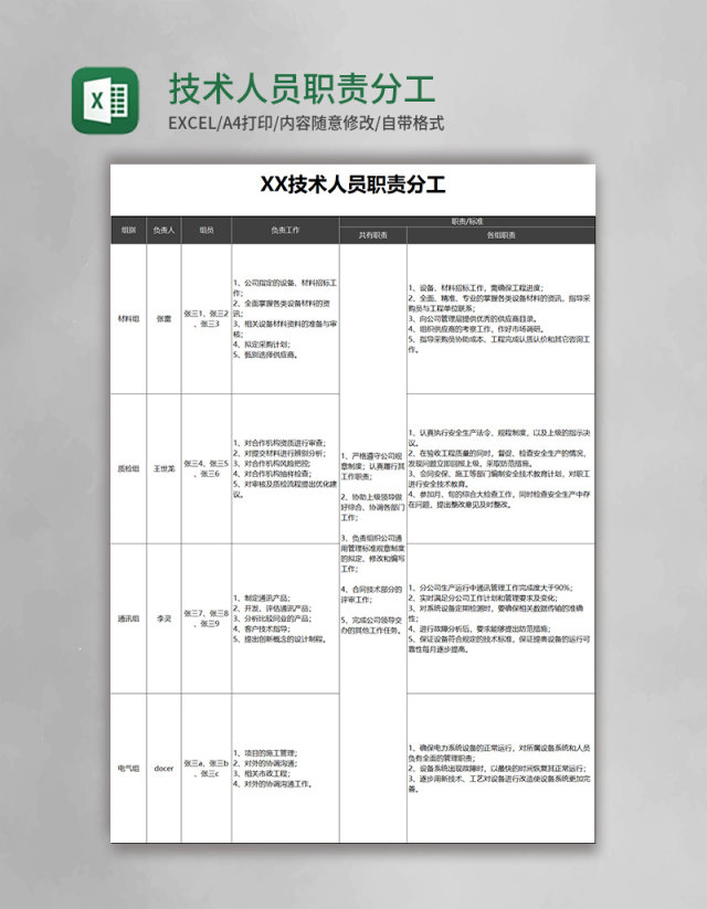 技术人员职责分工excel模板 技术人员职责分工excel模板