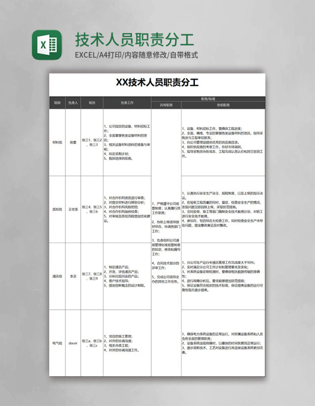 技术人员职责分工excel模板