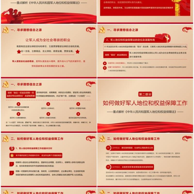 红色党政风中华人民共和国军人地位和权益保障法宣传教育PPT模板