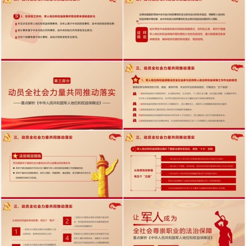 红色党政风中华人民共和国军人地位和权益保障法宣传教育PPT模板