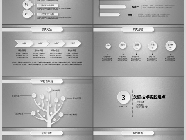 微立体完整实用毕业论文答辩通用PPT