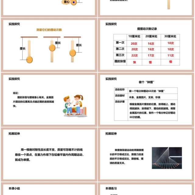 教科版五年级科学下册做一个钟摆课件PPT模板