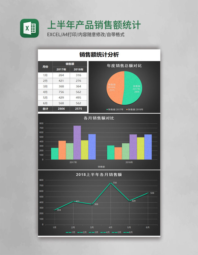 上半年产品销售额统计分析excel模板