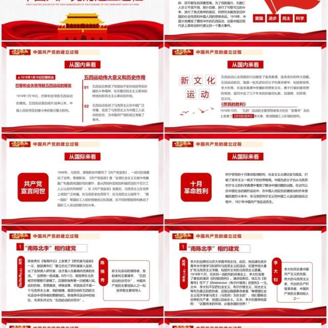 红色党政风中国共产党的建立专题党史党课学习教育PPT模板 红色党政风中国共产党的建立专题党史党课学习教育PPT模板