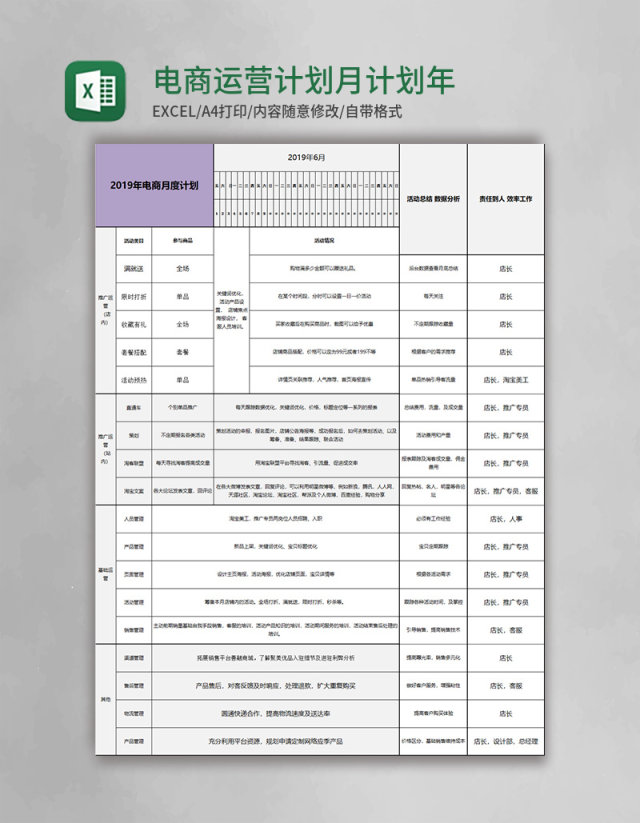 电商运营计划表格月计划年计划excel模板