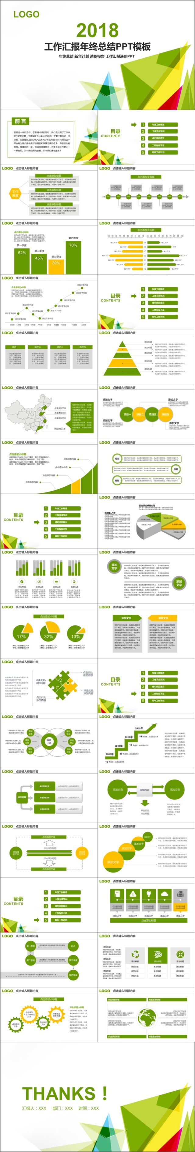 2018工作汇报年终总结PPT模板