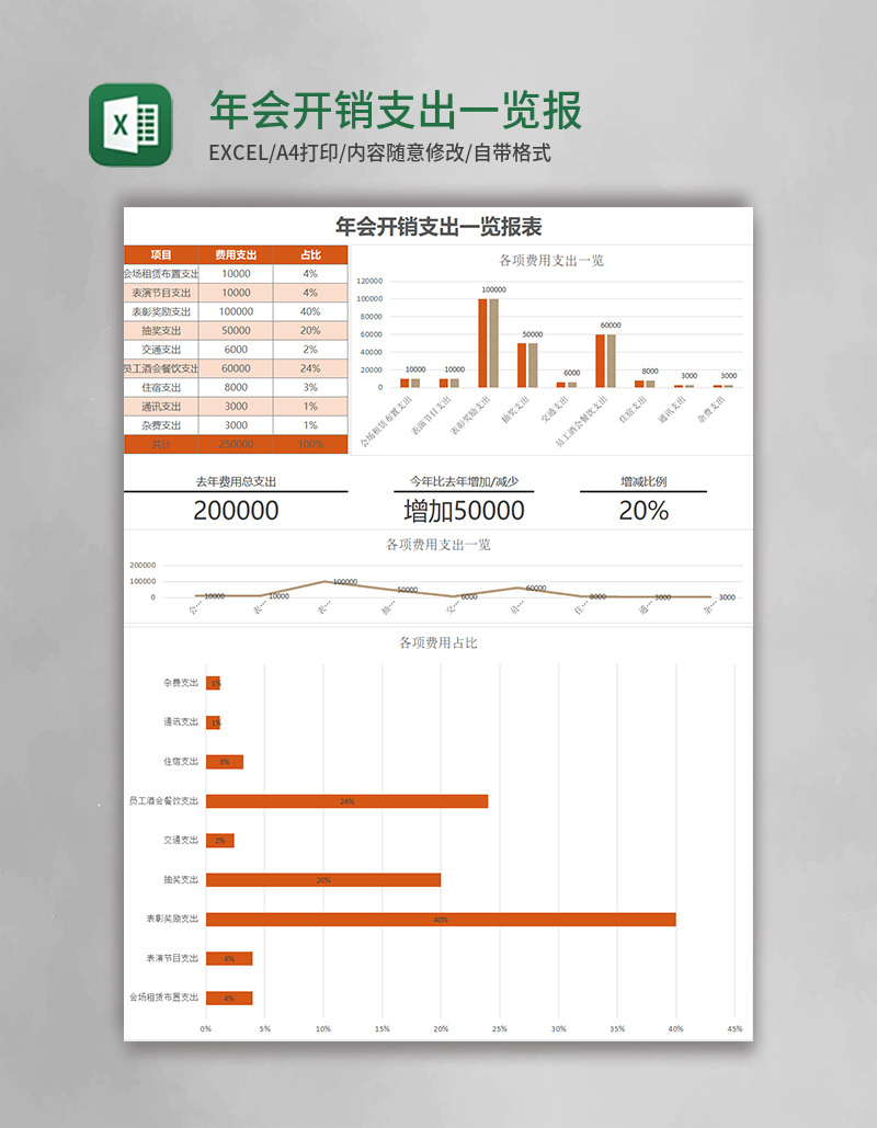 黑色年会开销支出一览报表Excel模板表格