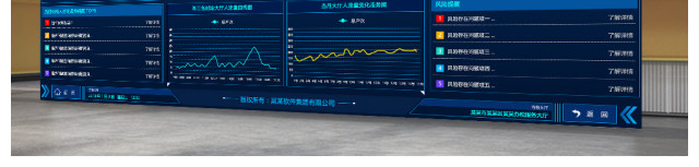 原创科技炫酷数据可视化大屏界面设计背景模板