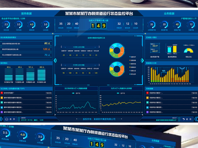 原创科技炫酷数据可视化大屏界面设计背景模板