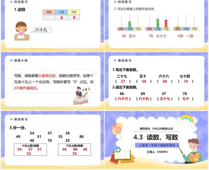 部编版一年级数学下册读数写数课件PPT模板