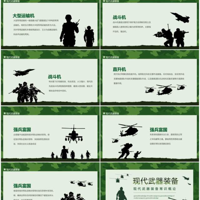 现代武器装备常识概论动态PPT模板 现代武器装备常识概论动态PPT模板