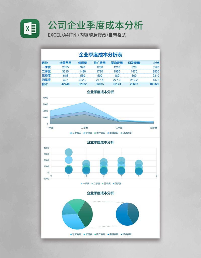 公司企业季度成本分析表Excel模板
