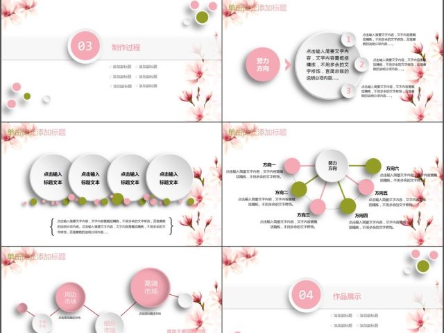 唯美花卉毕业论文答辩PPT 唯美花卉毕业论文答辩PPT