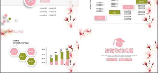 唯美花卉毕业论文答辩PPT 唯美花卉毕业论文答辩PPT