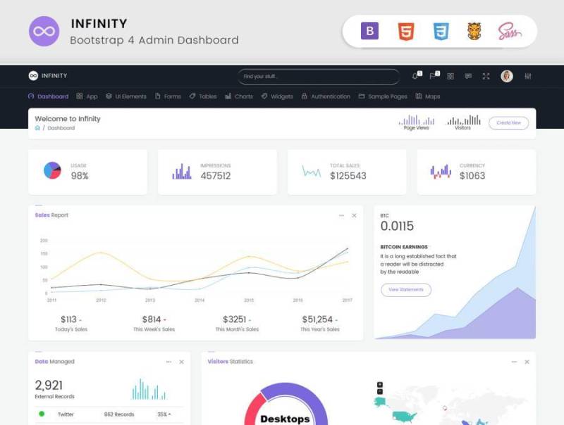 Infinity Bootstrap 4稳定管理仪表板模板，Infinity 4管理仪表板