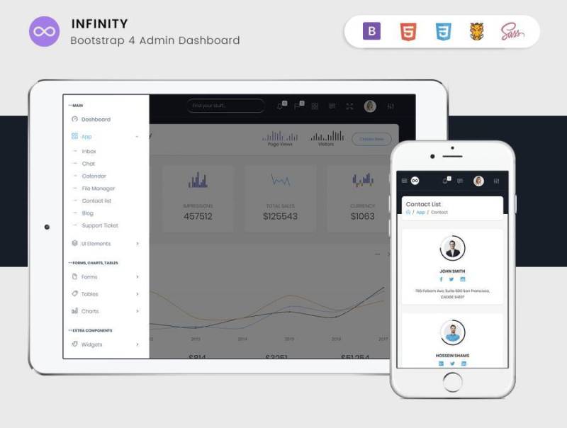 Infinity Bootstrap 4稳定管理仪表板模板，Infinity 4管理仪表板