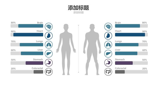 蓝色医疗医院用PPT图表14