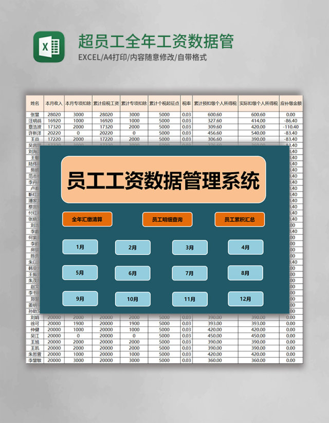 超实用员工全年工资数据Excel管理系统 超实用员工全年工资数据Excel管理系统