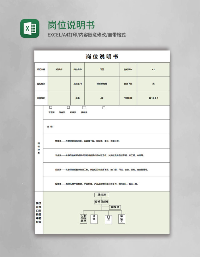 岗位说明书表格excel模板