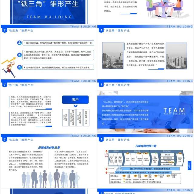 蓝色简约企业培训课件铁三角团队建设模式PPT模板 蓝色简约企业培训课件铁三角团队建设模式PPT模板