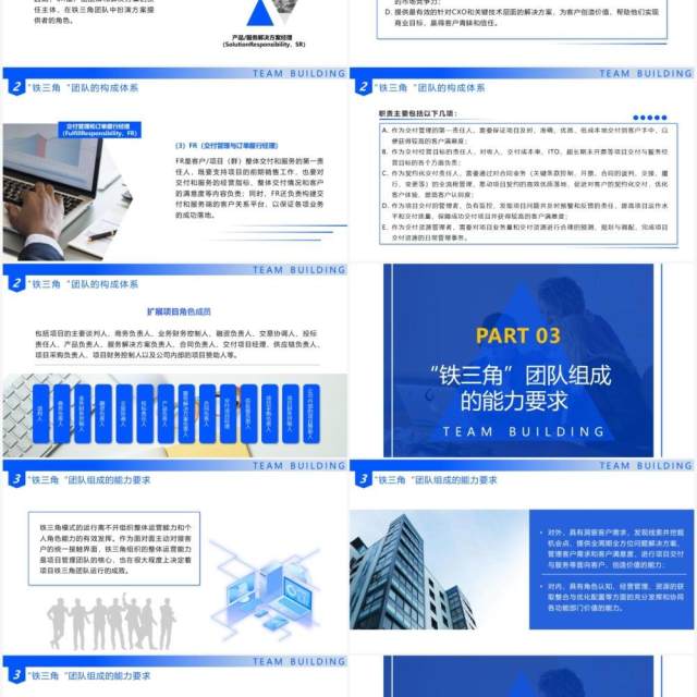蓝色简约企业培训课件铁三角团队建设模式PPT模板 蓝色简约企业培训课件铁三角团队建设模式PPT模板