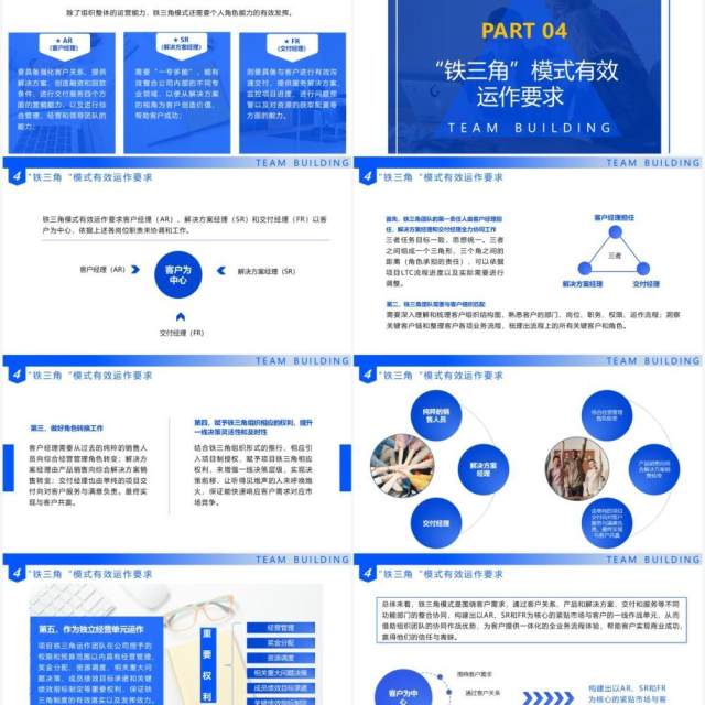 蓝色简约企业培训课件铁三角团队建设模式PPT模板 蓝色简约企业培训课件铁三角团队建设模式PPT模板