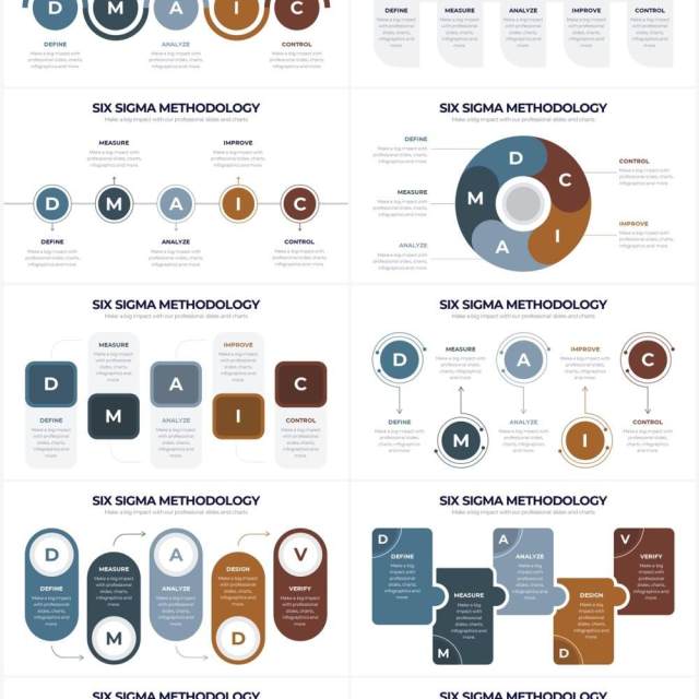 灰蓝简洁六西格玛方法论质量管理PPT信息图表素材Six Sigma Methodology Powerpoint Infographics