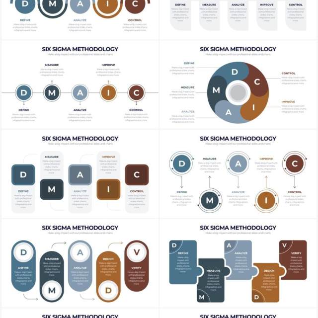 灰蓝简洁六西格玛方法论质量管理PPT信息图表素材Six Sigma Methodology Powerpoint Infographics 灰蓝简洁六西格玛方法论质量管理PPT信息图表素材Six Sigma Methodology Powerpoint Infographics