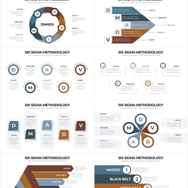 灰蓝简洁六西格玛方法论质量管理PPT信息图表素材Six Sigma Methodology Powerpoint Infographics