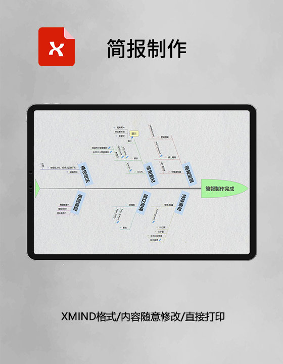 思维导图简报制作XMind模板
