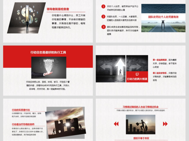 员工绩效激励行动管理培训PPT企业模板 员工绩效激励行动管理培训PPT企业模板