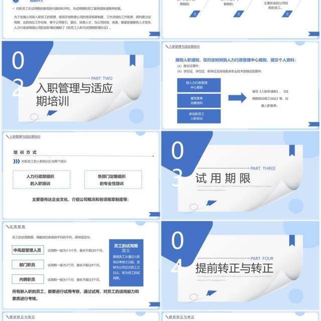 蓝色简约新员工入职与试用期管理办法PPT模板 蓝色简约新员工入职与试用期管理办法PPT模板