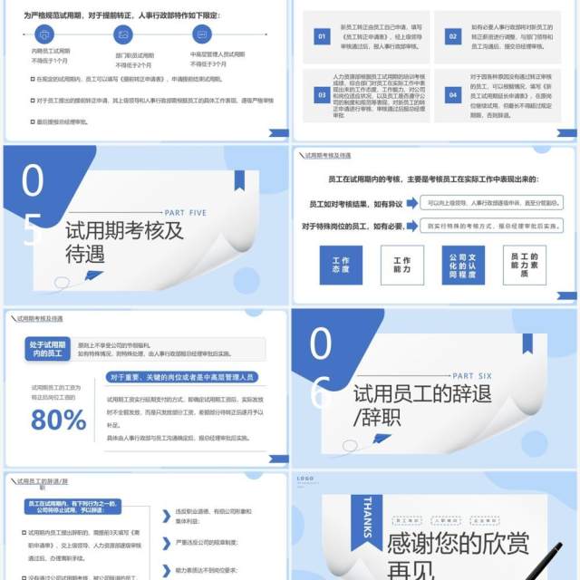 蓝色简约新员工入职与试用期管理办法PPT模板 蓝色简约新员工入职与试用期管理办法PPT模板