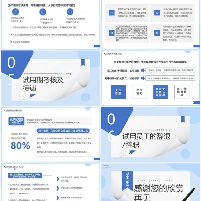 蓝色简约新员工入职与试用期管理办法PPT模板